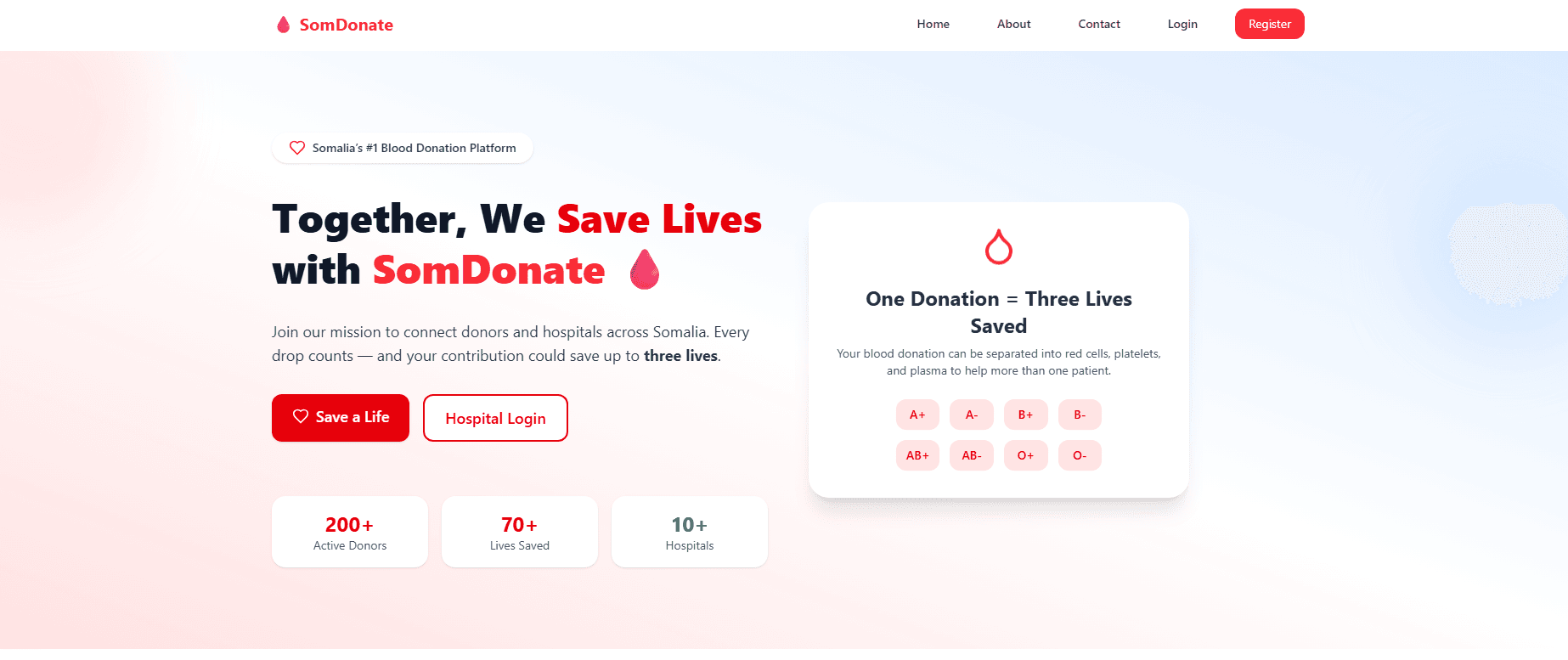 SomDonate Blood Bank